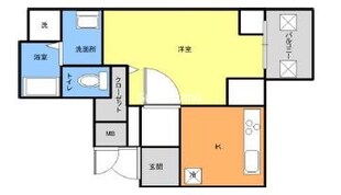 松屋町駅 徒歩5分 8階の物件間取画像